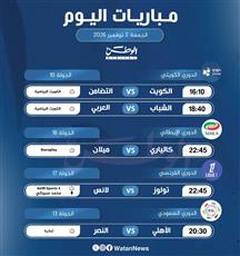 أبرز المباريات المحلية والعالمية ليوم الجمعة 2 يناير 2026