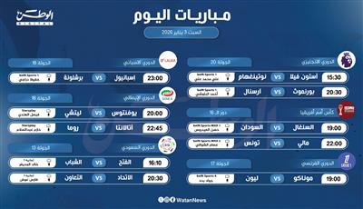 أبرز المباريات العالمية ليوم السبت 3 يناير 2026