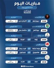 أبرز المباريات العالمية ليوم الثلاثاء 13 يناير 2026